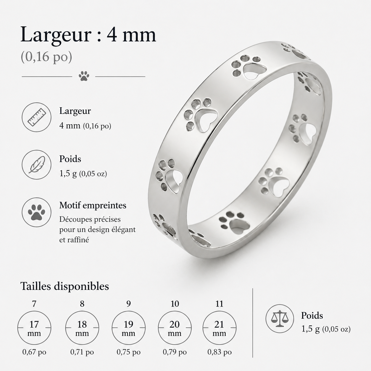 La Bague Empreinte de Patte — Pour Ceux Qui Aiment Sans Condition