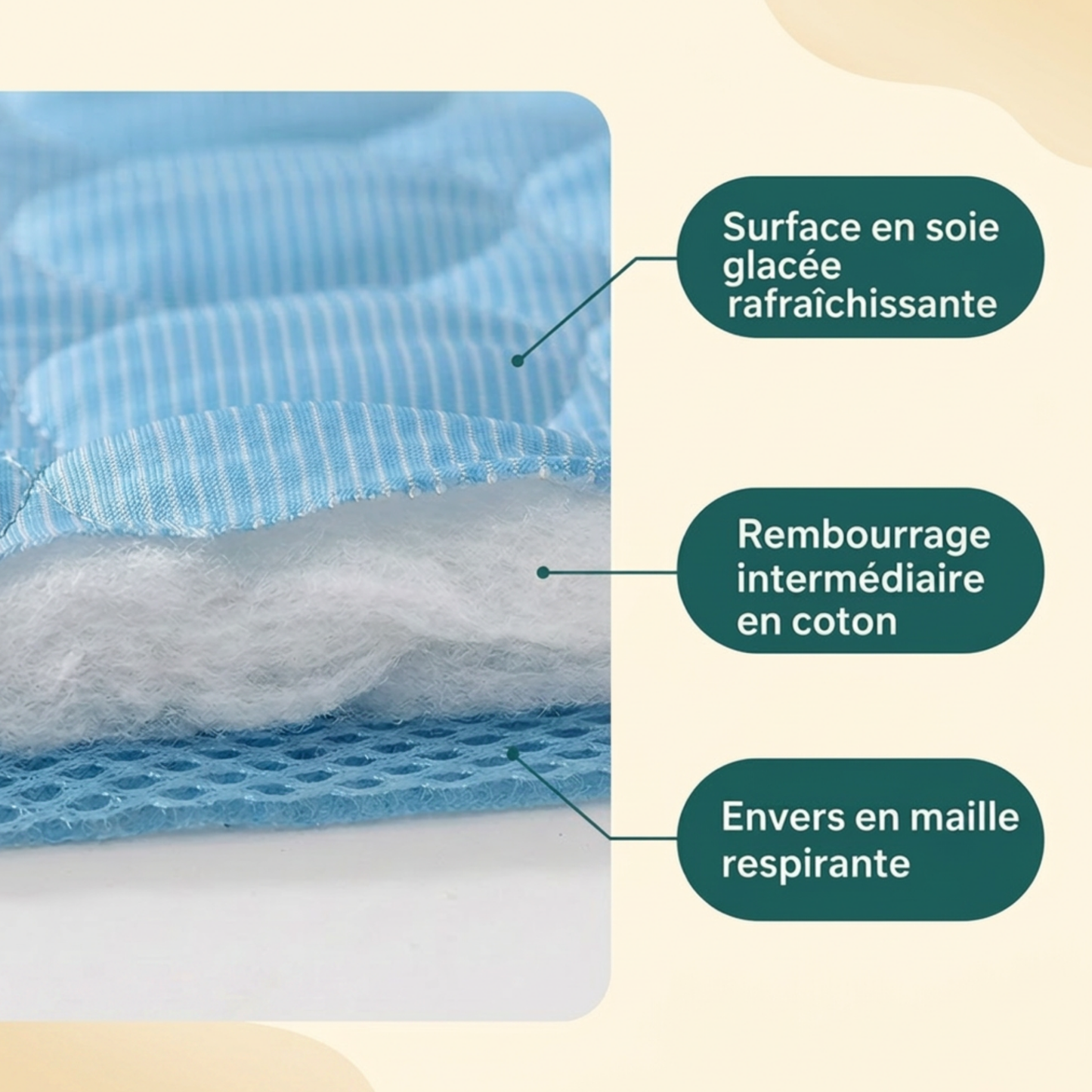 Tapis Rafraîchissant pour Chien & Chat — Protection Canicule, Confort Immédiat